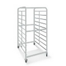 Тепловое оборудование